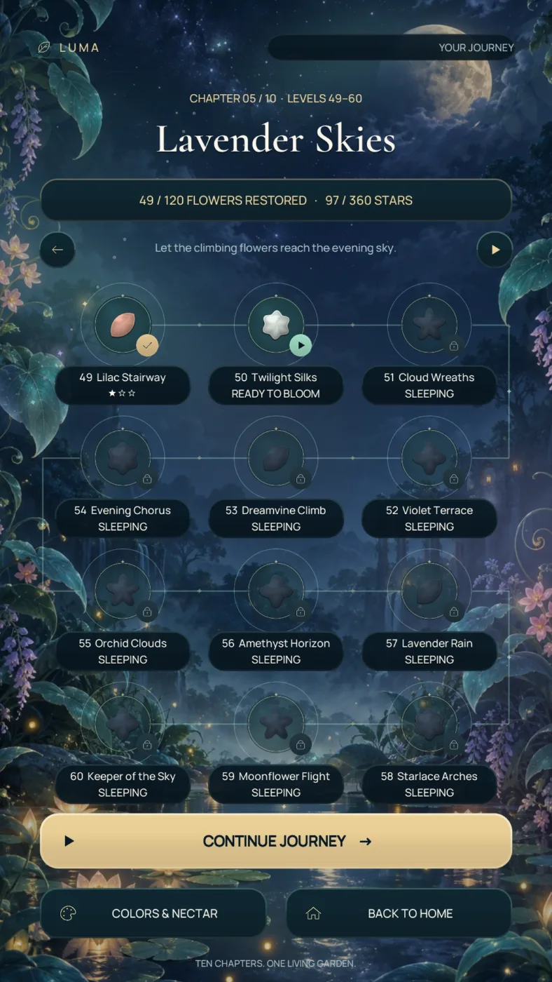 The garden journey through 120 levels and ten chapters